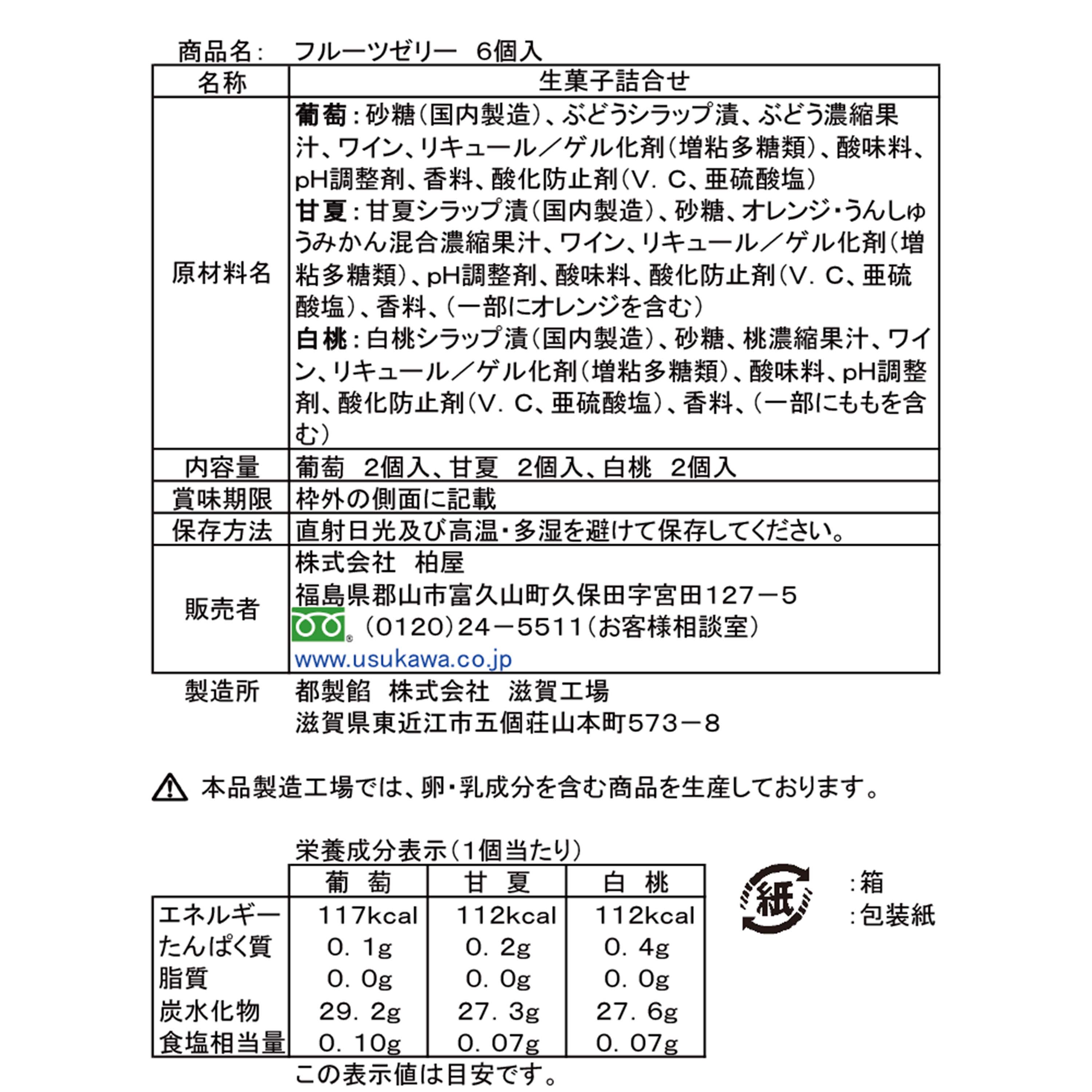 原材料