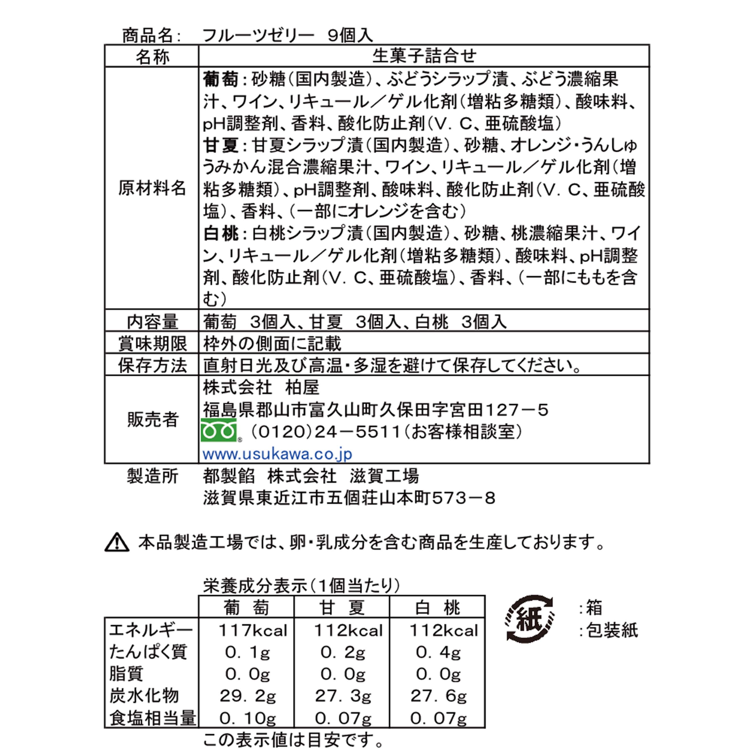 原材料