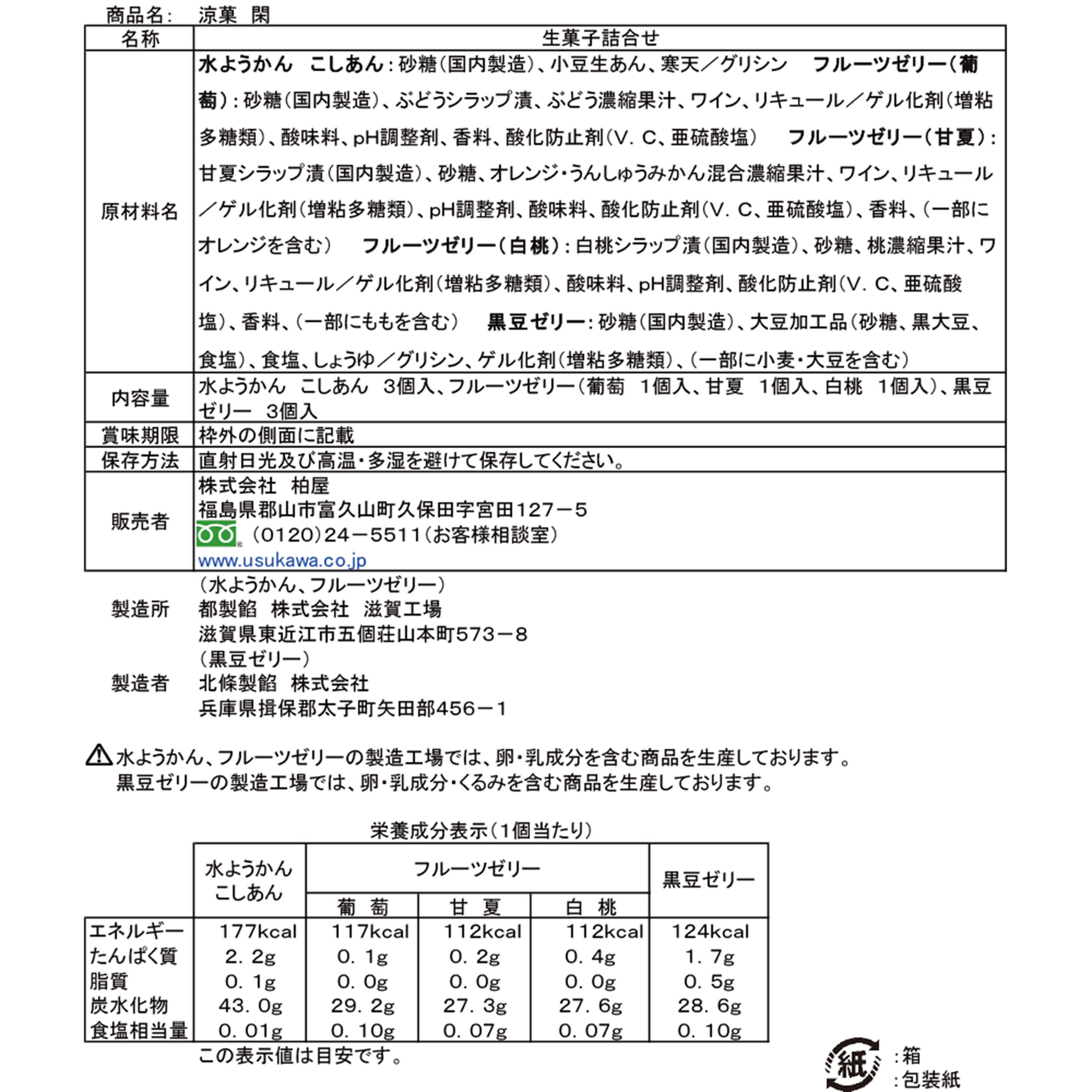原材料