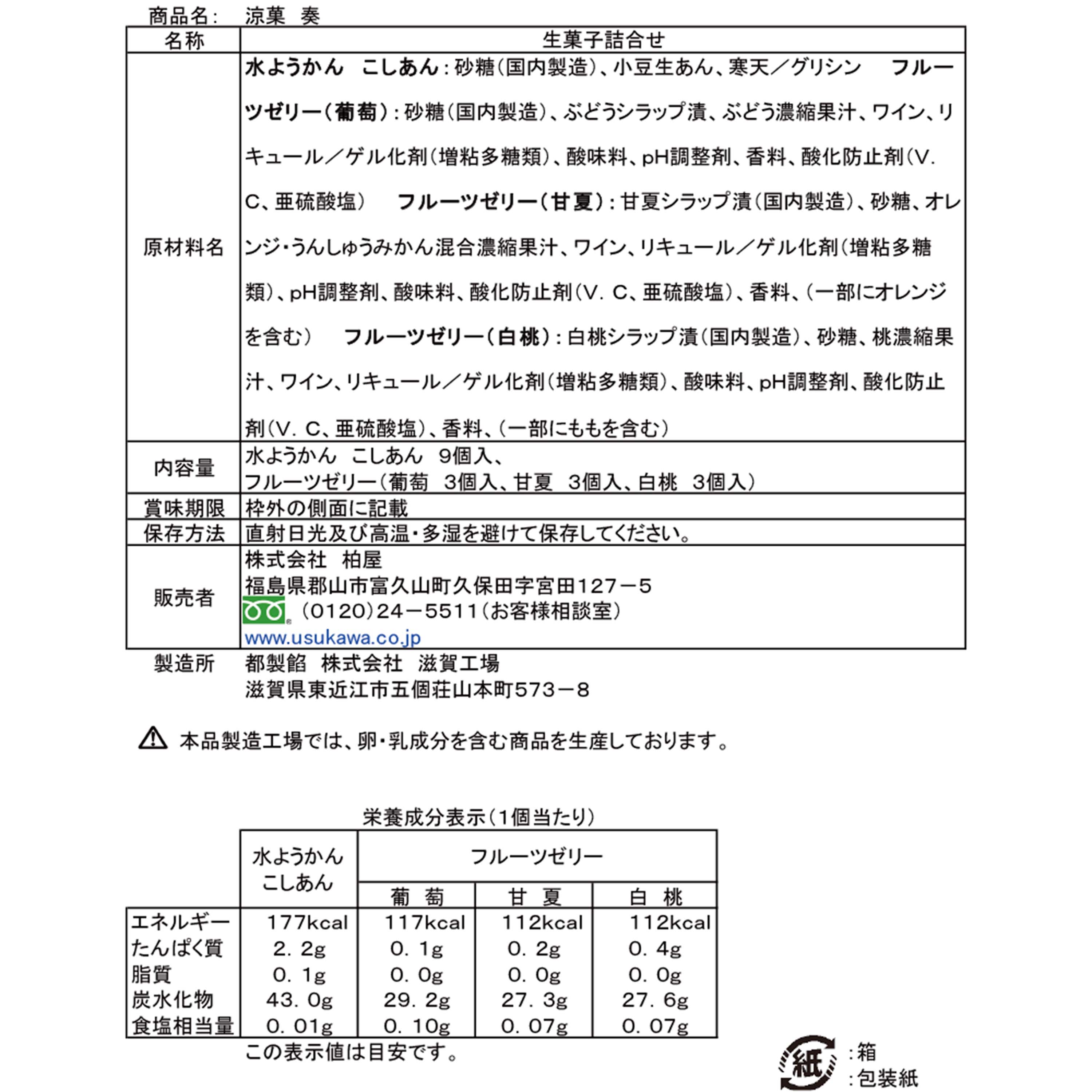原材料