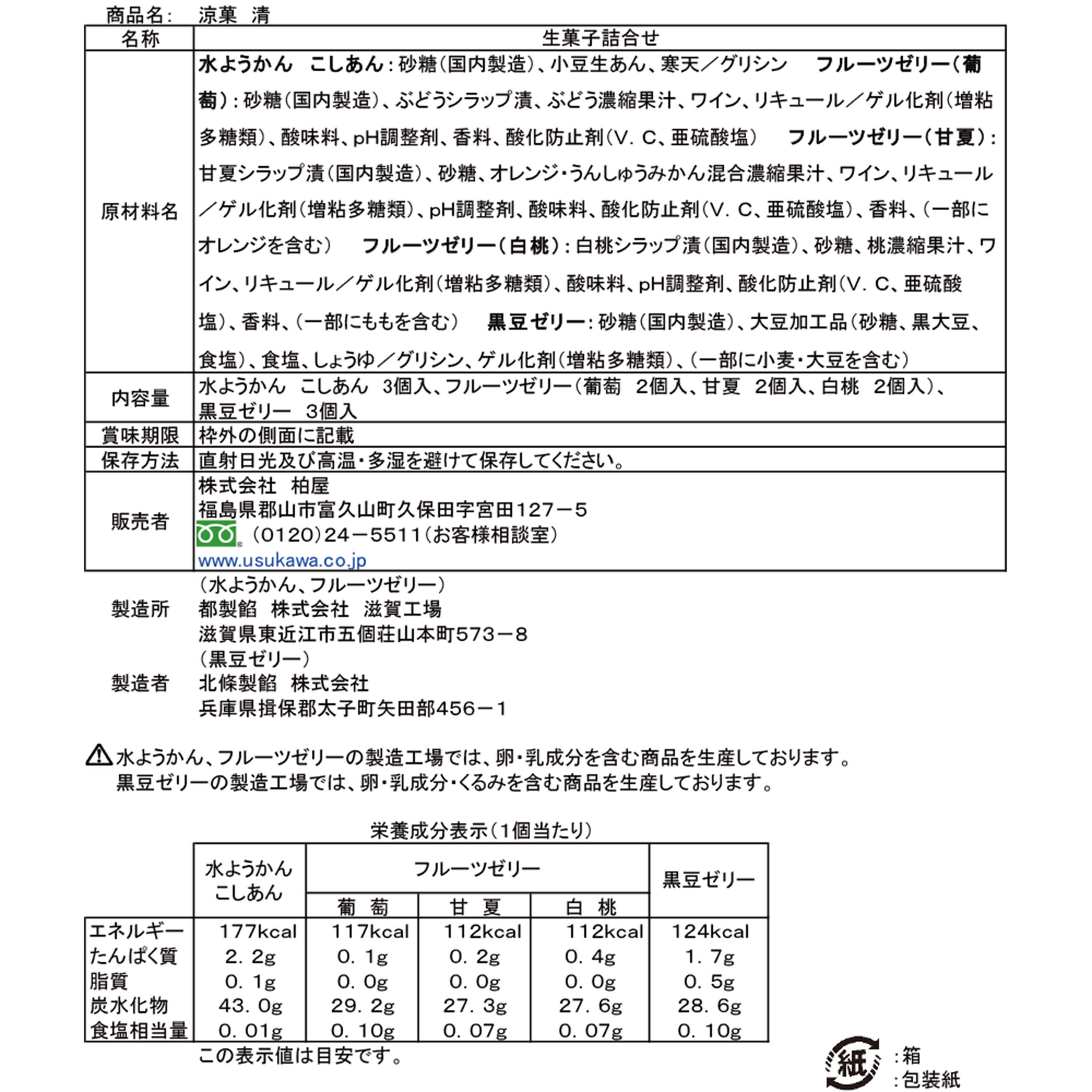 原材料