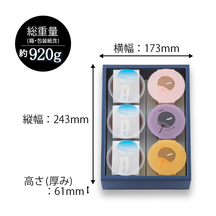 商品サイズ