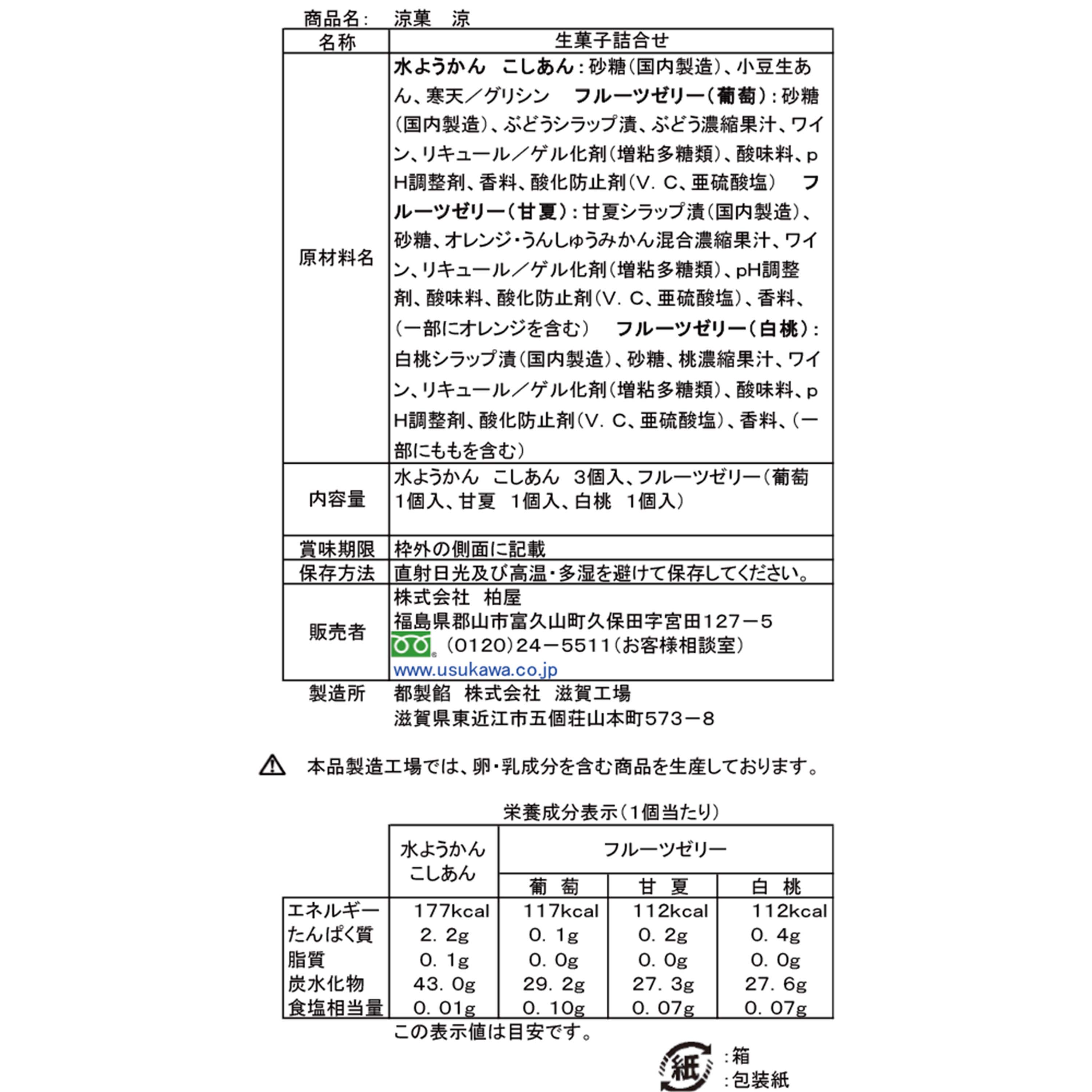 原材料