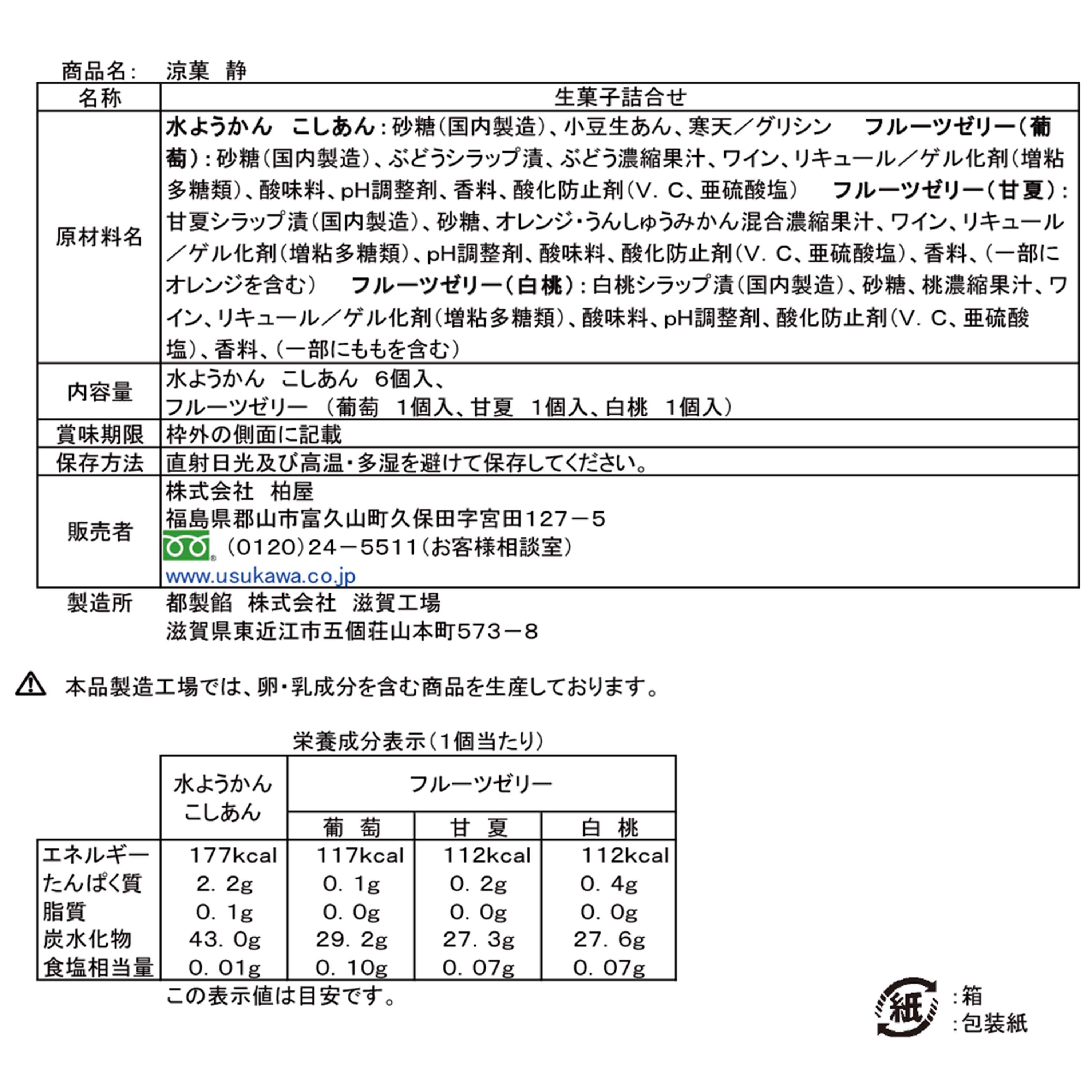 原材料