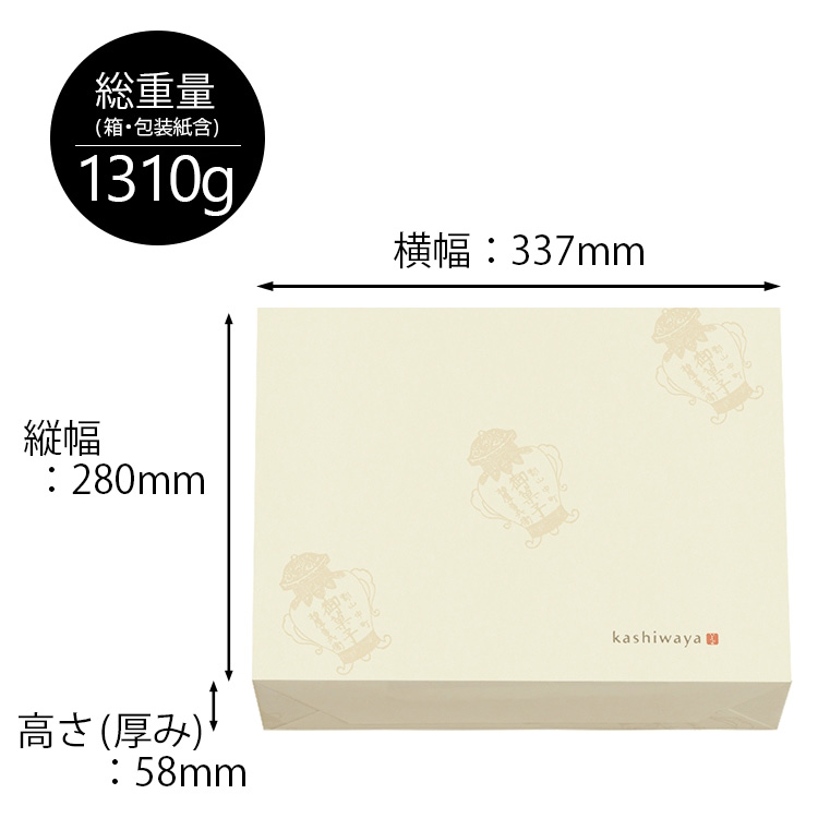 商品サイズ